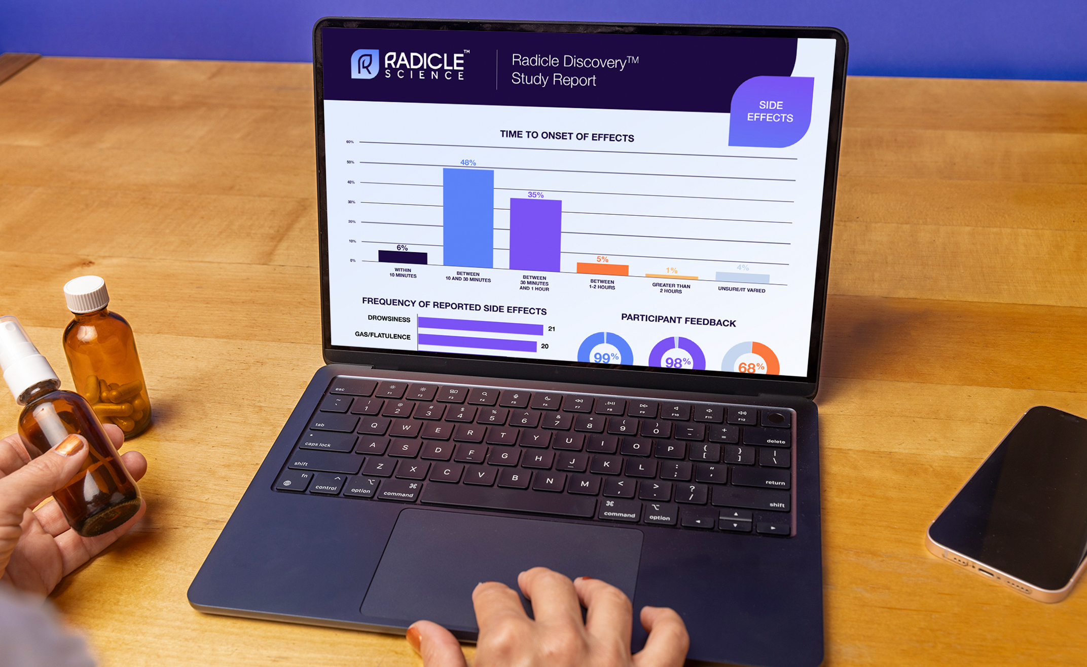 a computer screen features a radicle science brand report while a hand types